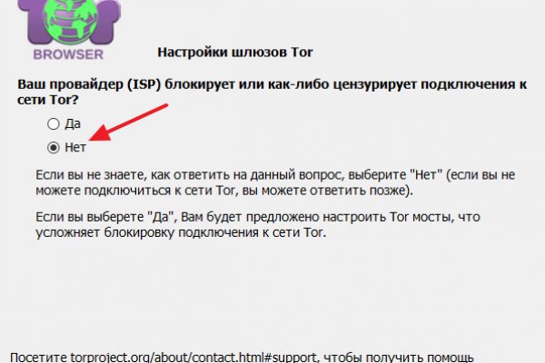 Сайты где купить счастье