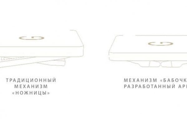 Кракен супернет рабочая ссылка